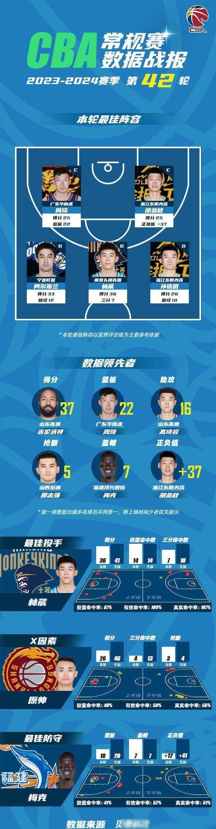 包含精彩比赛背后的故事：球员内心的执着与坚持的词条