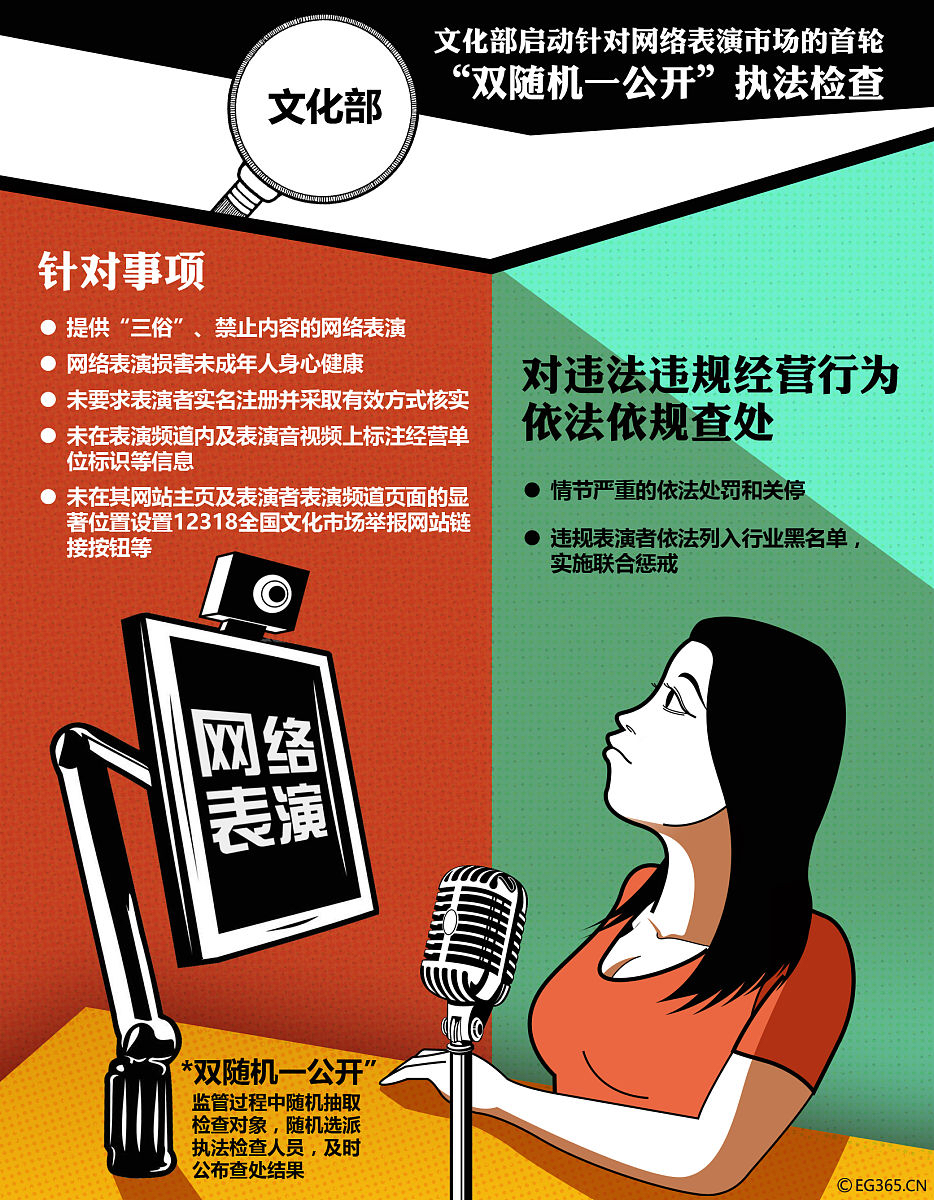 热议话题再次引发行业风暴！