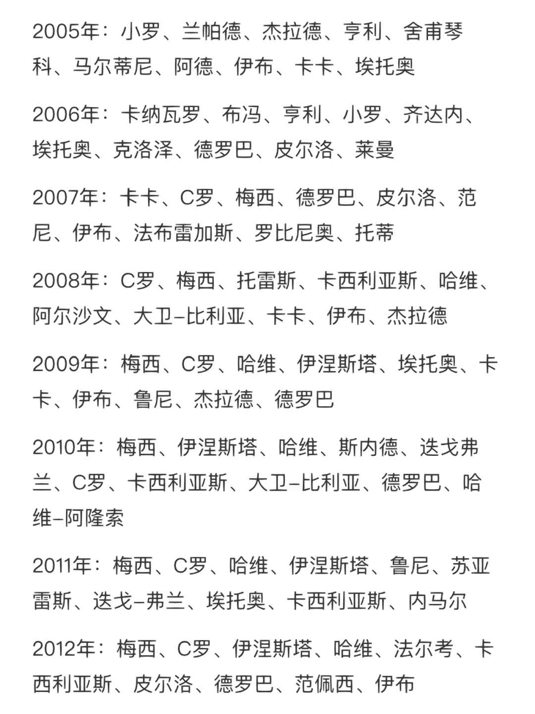 德罗巴巅峰对决,C罗与40激战中国队分钟,赛事规则更新胜负难料!